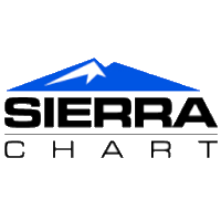 Sierra Chart logo